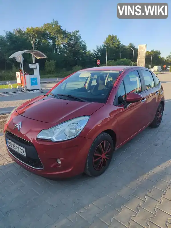 Citroen C3 2012, фото з оголошення 1 з 7, VIN VF7SC8HR4CA597182