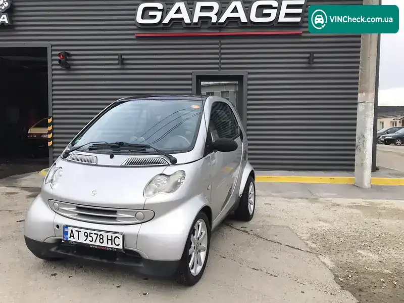 Smart Fortwo 2006, фото з оголошення 1 з 9, VIN WME4503321J247521