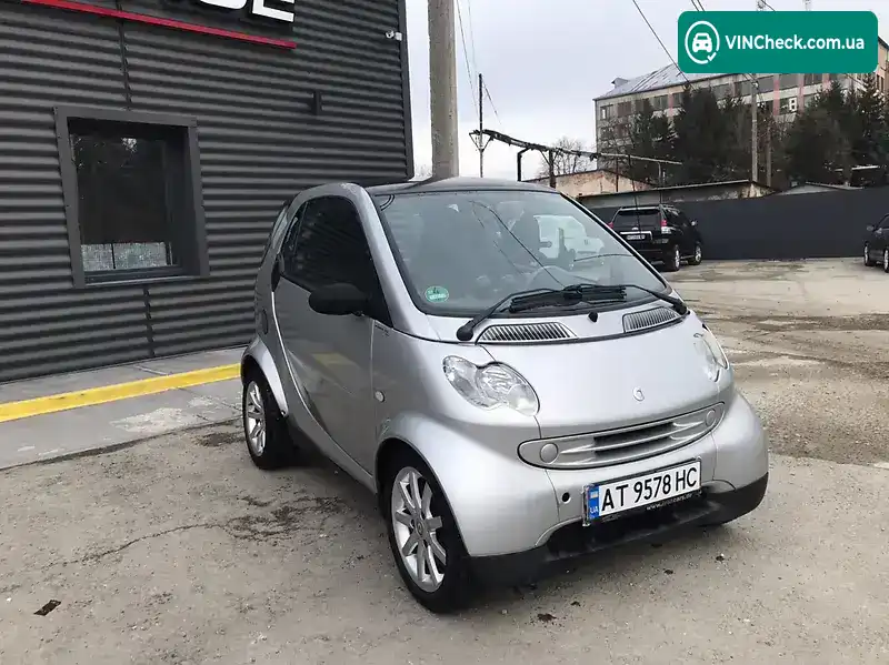 Smart Fortwo 2006, фото з оголошення 2 з 9, VIN WME4503321J247521