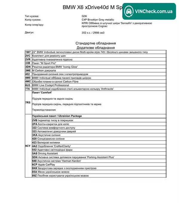 BMW X6 2023, фото з оголошення 2 з 21, VIN WBA21EY0009T89030