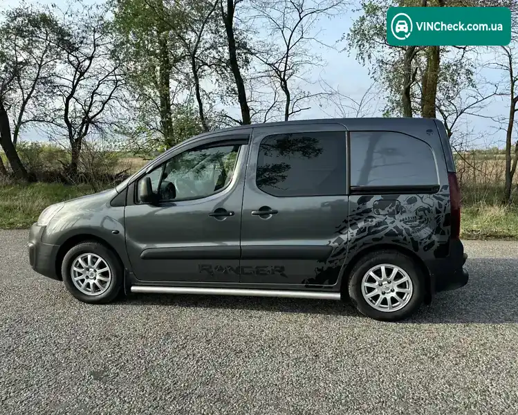 Citroen Berlingo 2015, фото з оголошення 1 з 20, VIN VF77BBHYMFJ818588