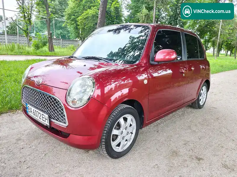 Daihatsu Trevis 2007, фото з оголошення 1 з 20, VIN JDAL651S000005233